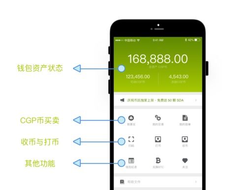 cgpay钱包是哪个国家的